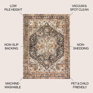 Chapell Chenille Mid-century Medallion Machine-washable Area Rug